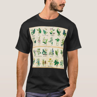 Poisonous Plants Chart 1843 T-Shirt