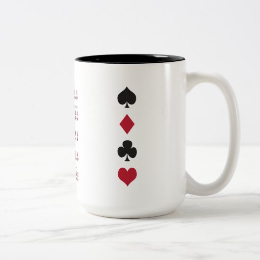Poker-Betrüger-Blatt Zweifarbige Tasse (Rechts)