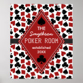 Poker Casino Poster (Vorne)