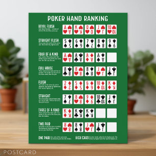 Poker-Hand-Rangliste mit Visuals Postkarte
