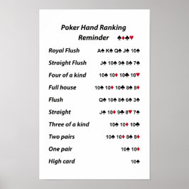 Poker Hand Ranking Erinnerung Poster