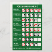 Poker Hand Ranking mit Visuals Briefpapier (Vorne/Hinten)