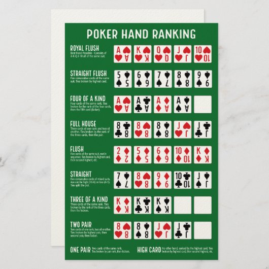 Poker Hand Ranking mit Visuals Briefpapier (Vorne/Hinten)