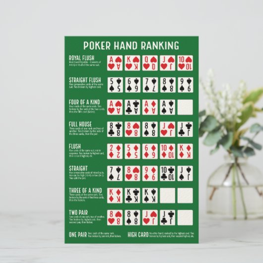 Poker Hand Ranking mit Visuals Briefpapier (Stehend Vorderseite)