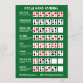 Poker Hand Ranking mit Visuals Dankeskarte (Vorderseite)