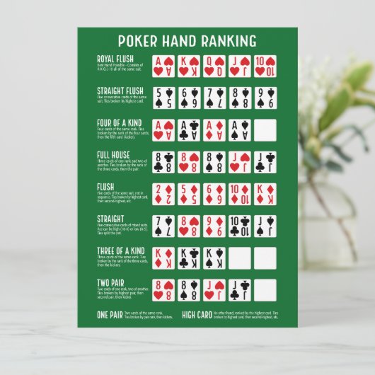 Poker Hand Ranking mit Visuals Einladung (Stehend Vorderseite)