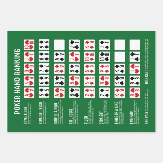 Poker Hand Ranking mit Visuals Geschenkpapier Set (Vorderseite 3)