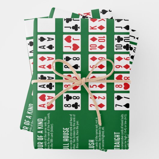 Poker Hand Ranking mit Visuals Geschenkpapier Set (Beispiel)