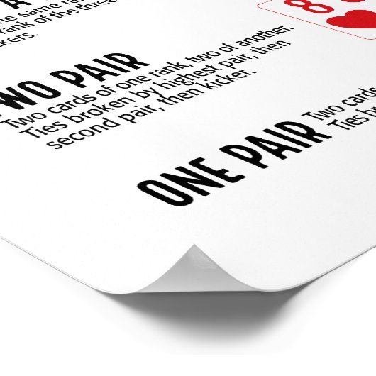 Poker Hand Ranking mit Visuals Poster (Ecke)
