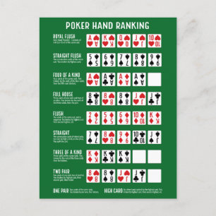 Poker Hand Ranking mit Visuals Postkarte