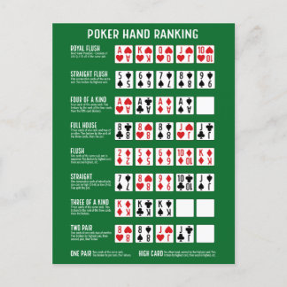 Poker Hand Ranking mit Visuals Postkarte
