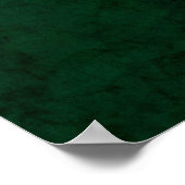 Poker Hände - vier von einer Art - sieben und zwei Poster (Ecke)