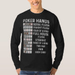Poker Hands Cheat Sheet Card Casino Gam T-Shirt<br><div class="desc">Poker Hands Cheat Sheet Card Casino Gam</div>