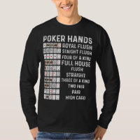Poker Hands Cheat Sheet Card Casino Gam