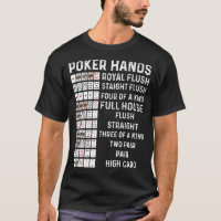 Poker Hands Cheat Sheet Card Casino Gam