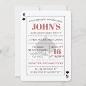 Poker Locarno Einladung (Vorderseite)