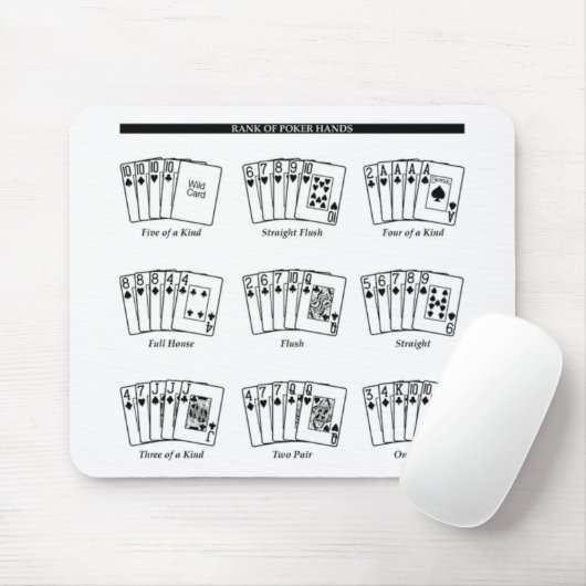Poker mousepad (Mit Mouse)
