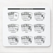 Poker mousepad (Vorne)