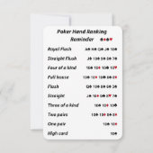 Poker-Party Einladung mit (Rückseite)