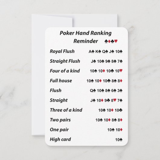 Poker-Party Einladung mit (Rückseite)