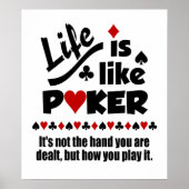 Poker-Poster Poster (Vorne)