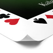 Poker Raum für Ihm Poster drucken (Ecke)