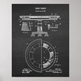 Poker Room Decor Patent no.1 Poker Card Game Table Poster