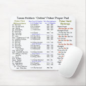 Poker-Spieler-Auflage Texas Holdem "on-line-" Mousepad (Mit Mouse)