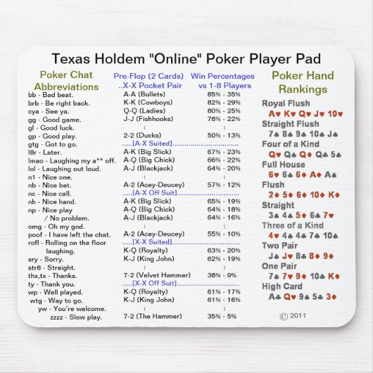 Poker-Spieler-Auflage Texas Holdem "on-line-" Mousepad (Vorne)