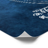 Poker Table Patent Design Decor Poster Nr. 1 (Ecke)