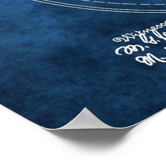 Poker Table Patent Design Decor Poster Nr. 1 (Ecke)