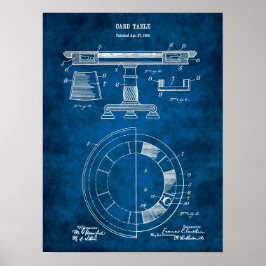 Poker Table Patent Design Decor Poster Nr. 1
