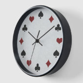 Poker-Uhr Uhr (Winkel)