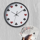 Poker-Uhr Uhr