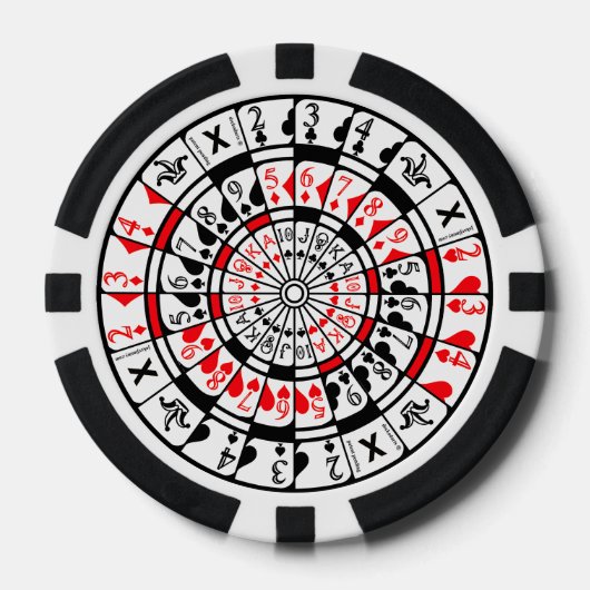 Pokerchip mit einzigartigem Design. Pokerchips (Vorderseite)