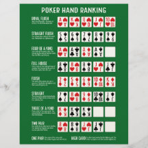 Pokerhand-Rangliste mit Visuals