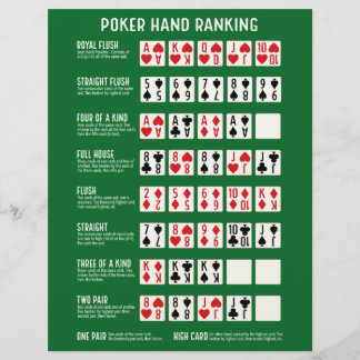 Pokerhand-Rangliste mit Visuals Briefbogen