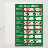 Pokerhand-Rangliste mit Visuals Briefpapier (Vorne/Hinten)