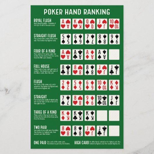 Pokerhand-Rangliste mit Visuals Briefpapier (Vorderseite)