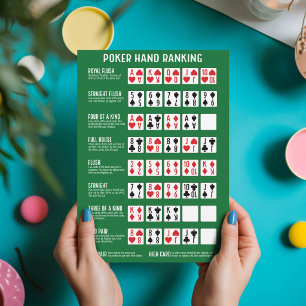Pokerhand-Rangliste mit Visuals Einladung