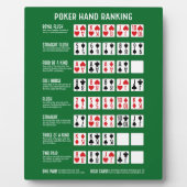 Pokerhand-Rangliste mit Visuals Fotoplatte (Vorderseite)