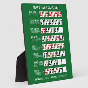 Pokerhand-Rangliste mit Visuals Fotoplatte
