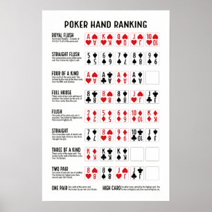 Pokerhand-Rangliste mit Visuals Poster