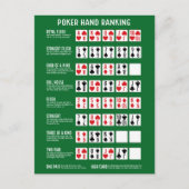 Pokerhand-Rangliste mit Visuals Postkarte (Vorderseite)