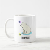 Polar Bear Funny Science Pub Kaffeetasse (Links)
