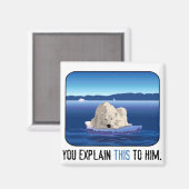 Polar Magnet (Vorderseite/Rückseite)