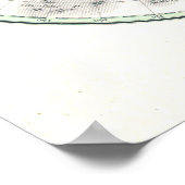 Polar Map of the World Poster (Ecke)