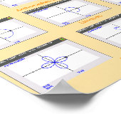Polardiagramme Poster (Ecke)