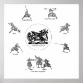 Polarienschutzposter Poster (Vorne)