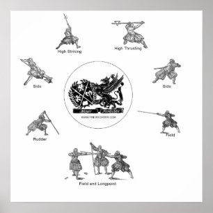 Polarienschutzposter Poster